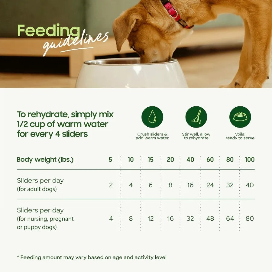 Pets Freeze Dried Raw Dog Food Turkey Recipe 25 oz Organic High Protein Dog Food Grain Free Made in The USA Humanely Raised Mea