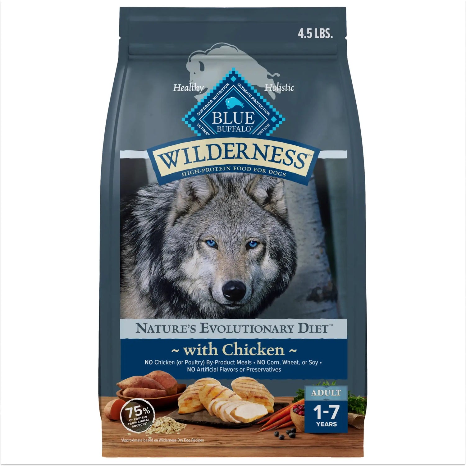 Dog Food