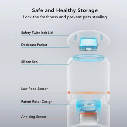 Automatic Feeder, 5G WiFi Pet Feeder for Two Cats or Dogs with Remote Control, 5L Cat Food Dispenser with Low Food Sensor