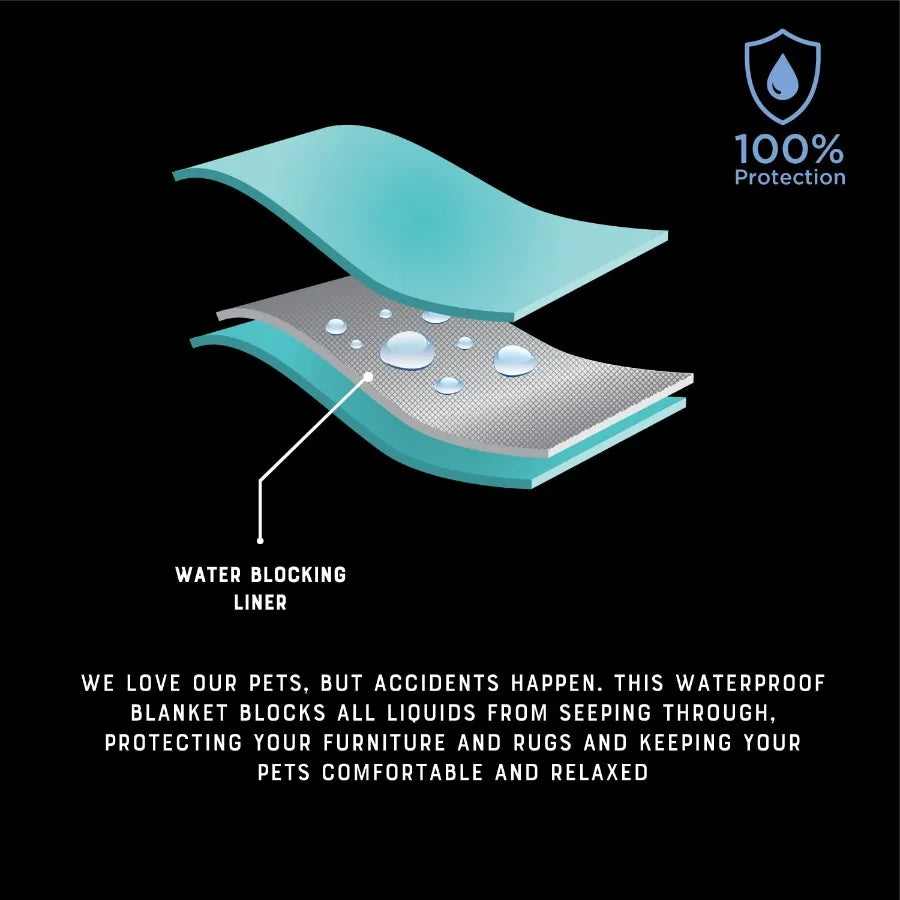 Waterproof Throw for Dogs and Cats: Ideal for Pet Beds Car Seats and Outdoor Use Durable Easy to Clean and Provides Comfort in
