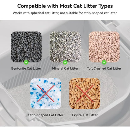 F6 Self-Cleaning Litter Box - Open-Top Automatic Cat Litter Box with Odor Control, Safety Features, and Easy Maintenance