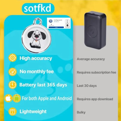 Dog Tracker-GPS Dog Collar-GPS Tracker for Dogs-Pet Tracker Dual-System Tracker Android and iOS Universal No Monthly Fee Waterp