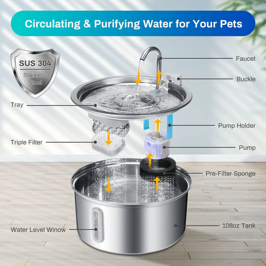 Water Fountain Stainless Steel, 108oz/3.2L Pet Water Fountain With Ultra Quiet Pump, Filtration System, w/ Water Level Window