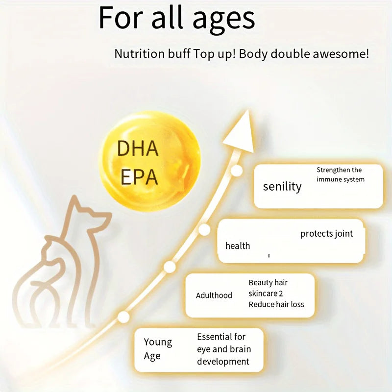 60 Capsules Amazing Omega 3 Fish Oil for Dogs and Cats - Omega 3 for Dogs and Cats Shedding and Skin Health For Dog Dry Skin