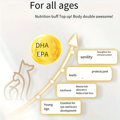 60 Capsules Amazing Omega 3 Fish Oil for Dogs and Cats - Omega 3 for Dogs and Cats Shedding and Skin Health For Dog Dry Skin