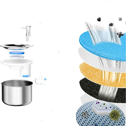 Smart Water Fountain Automatic Filter Water Dispenser Feeder Motion Sensor 2L Pet Drinking Fountain 304 Stainless Steel