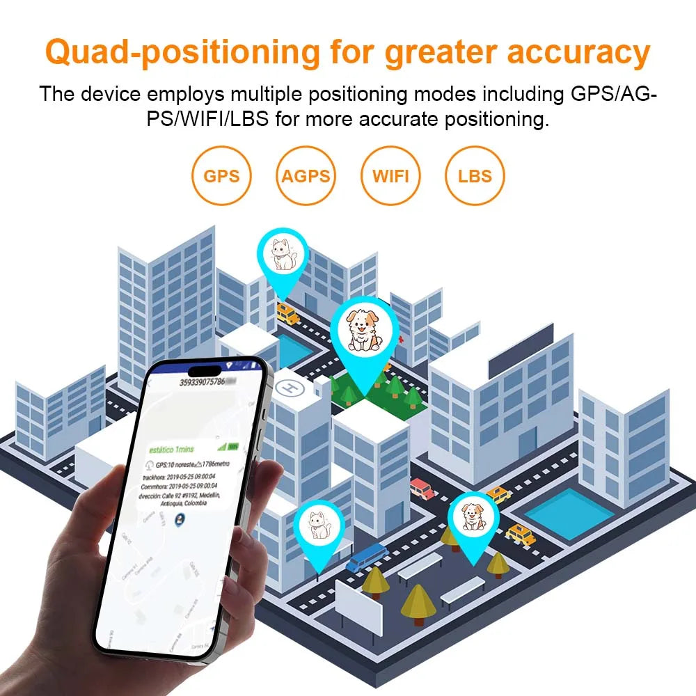 GPS Pet Locator Real-Time Tracking, Anti-Lost, Voice Call & Movement Trajectory Recorder for Dogs