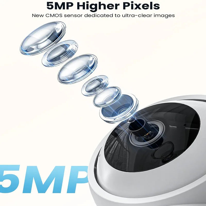 5MP Indoor Home Security Camera with 2.4/5GHz, WiFi Smart Pet Camera with App,Plug-In Night Vision, 360°PTZ, Two-way Talk
