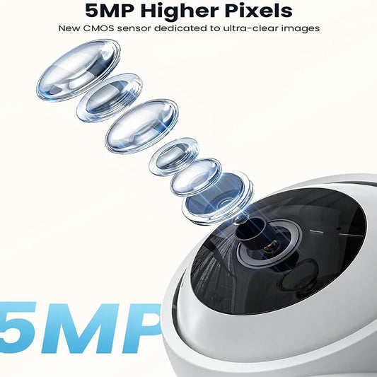 5MP Indoor Home Security Camera with 2.4/5GHz, WiFi Smart Pet Camera with App,Plug-In Night Vision, 360°PTZ, Two-way Talk