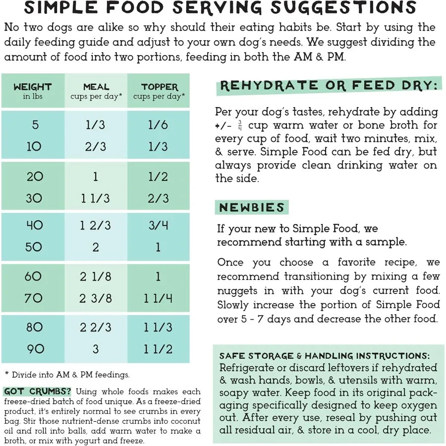 - Bison Recipe - Freeze Dried Raw Food for Dogs - 24oz