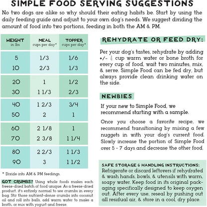 - Bison Recipe - Freeze Dried Raw Food for Dogs - 24oz