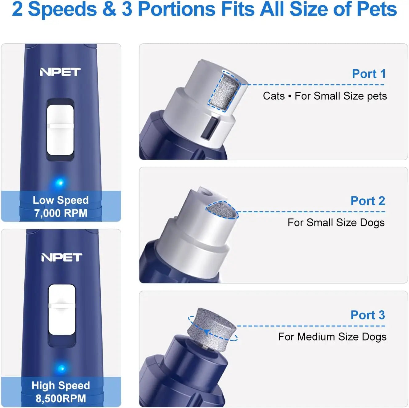 NPET Dog Nail Grinder with Guard, 2 Speed Pet Nail Trimmer with LED Light Powerful Paw Grooming for Small Medium Cats, Dogs