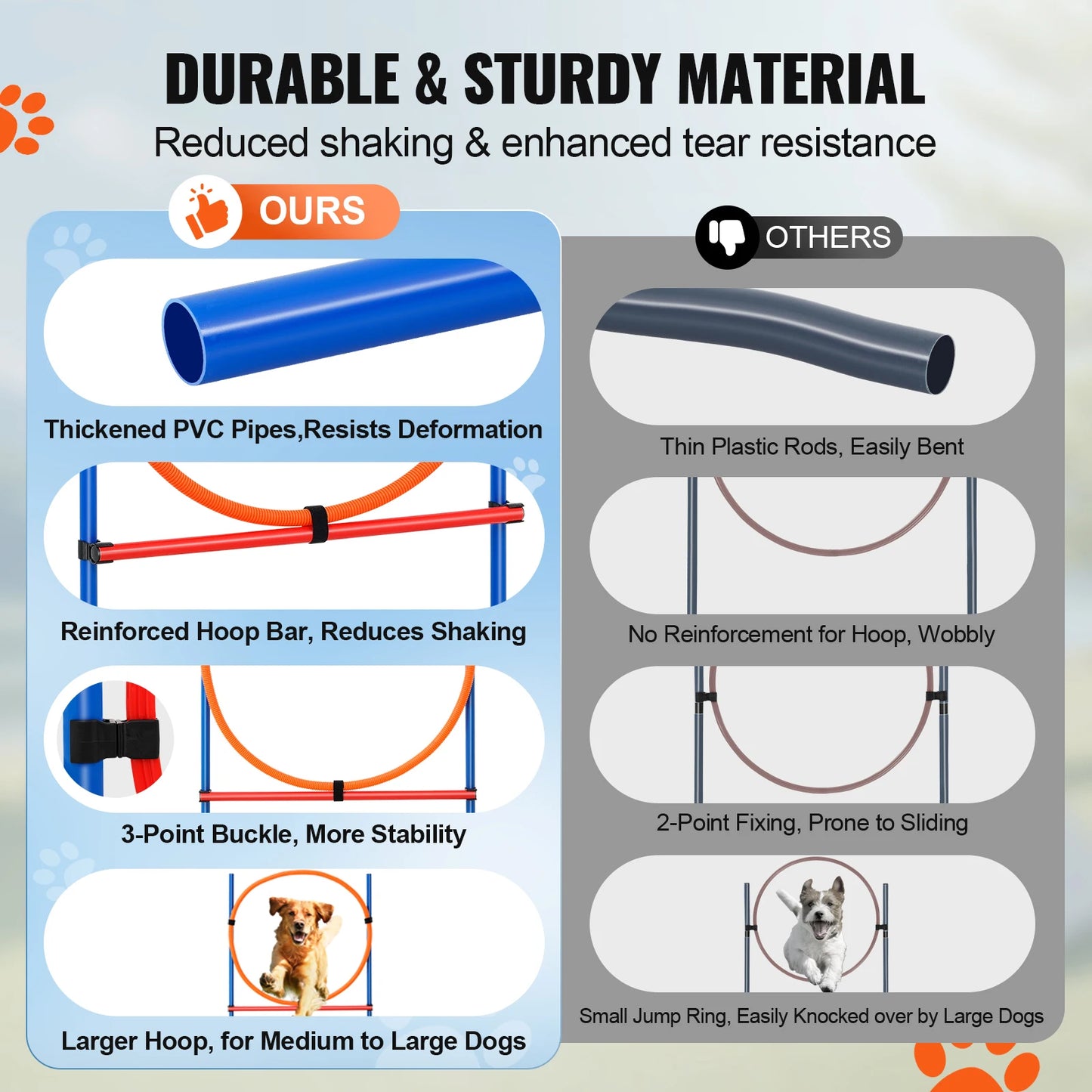 Agility Training Equipment 4 PCS Set with Adjustable High Hurdles 6 Weave Poles Jump Ring Square Pause Box Whistle